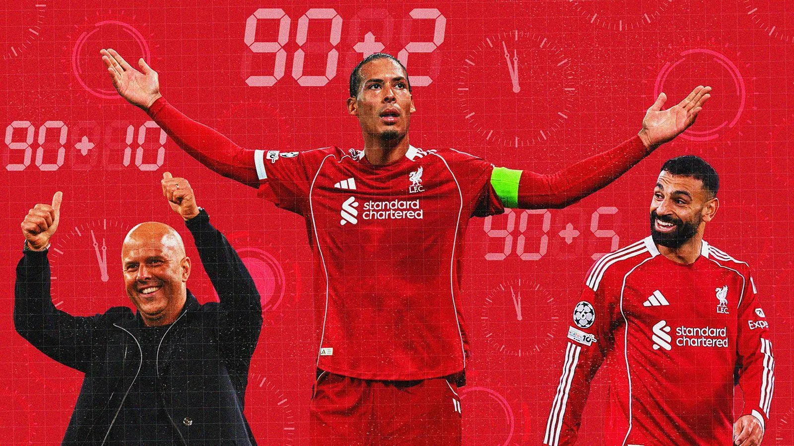 Dramatic Finishes: Breaking Down Liverpool' Stunning Late-Game Success